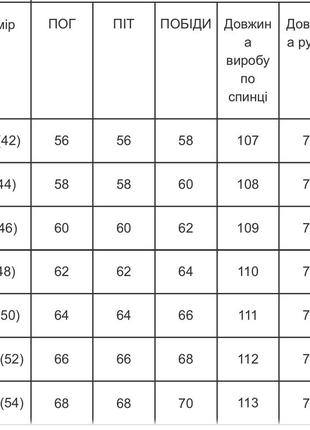 Стильне стьобана пальто3 фото
