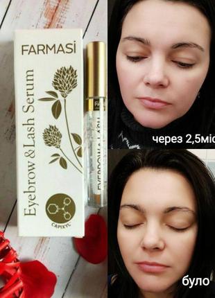 Сироватка для росту вій та брів