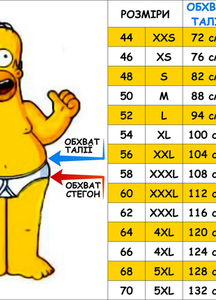 Ніжні сімейні труси з квіточками