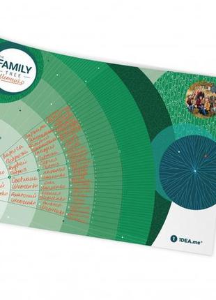 Интерактивный постер «family tree» (русский язык)10 фото