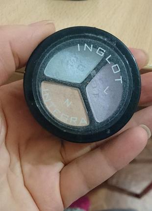Тени для глаз inglot