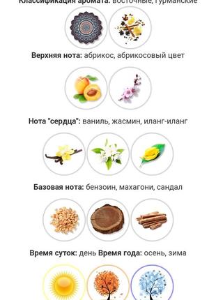 Масляні парфуми жіночий аромат montale 3