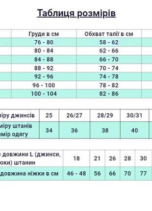 Красиві світло-зелені джинси від street з заниженою талією і вузькими штанинами,германія7 фото