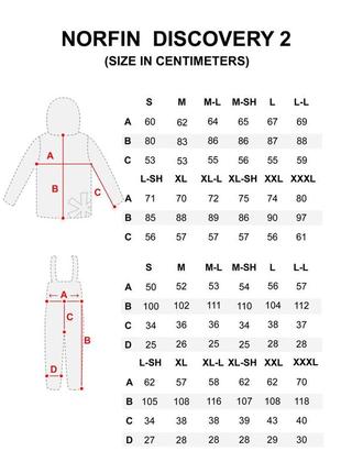 Костюм зимний norfin норфин discovery 2 04 размер xl2 фото