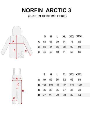 Костюм зимний norfin норфин arctic 3 размер xl - 423001-s norfin норфин с доставкой2 фото