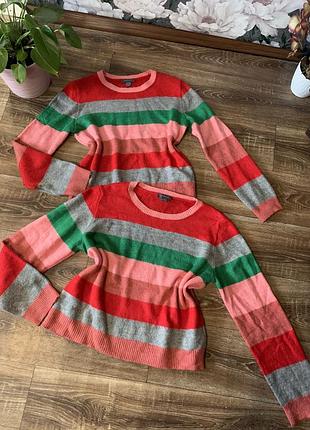 Тепленькі кофти