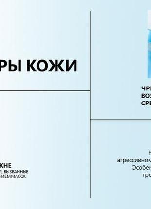 Крем для восстановления кожи лица при дерматитах и экземе  псориазе 80 мл от lambre  microbiom8 фото