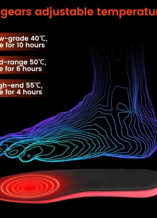 Беспроводные стельки с подогревом на пульте (41-46) dt1. электро стельки, теплые стельки4 фото