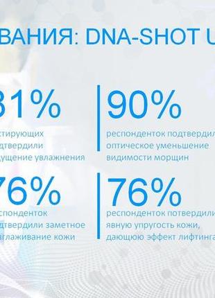 Сыворотка с пептидами разглаживающая морщины на лице dna 15 мл от ламбре8 фото