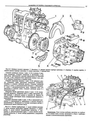 Ваз-2108 / 2109 / 21099. руководство по ремонту.3 фото