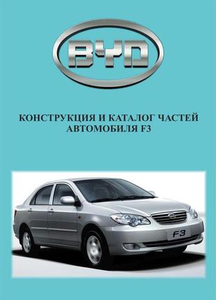 Byd f3. каталог деталей.