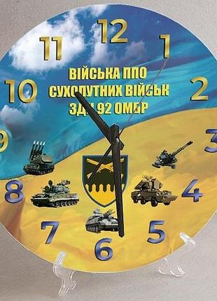 Годинники настінні та настільні