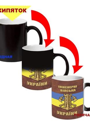 Кухоль-хамелеон двокольоровий інженерні війська 330 мл