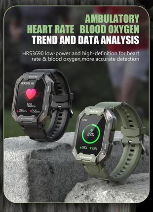 Чоловічий сенсорний розумний смарт годинник smart watch full touch 1.71 inch mel42-g з тонометром, пульсоксиметром3 фото