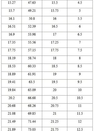 Кольцо серебряное ручной работы с цитрином, аметистами и ониксом10 фото