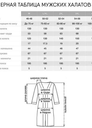 Халат мужской nusa 15155 lacivert бамбук/махра;размеры:xxxl;xxxxl2 фото