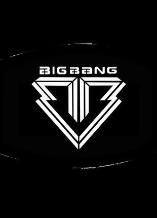 Маска защитная на лицо k-pop группа big bang 12х17 см (ms305)
