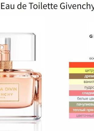 Dahlia divin eau de toilette givenchy 75 ml оригінал для жінок5 фото