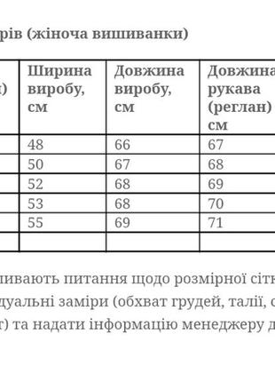 Вышиванка женская с калиной5 фото