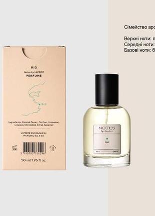 Духи унисекс ex nihilo fleur narcotique notes rio 50 мл lambre