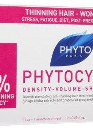 Засіб проти випадіння волосся в жінок phyto phytocyane thinning hair treatement women