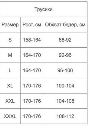 Оригінал oro трусики жіночі бразилиана італія білі молочні3 фото