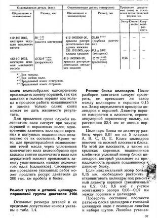 Москвич-2141. керівництво по ремонту та експлуатації. автоклуб6 фото