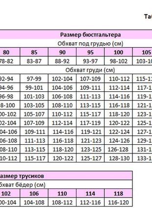 Бюстгальтер на каркасах с закрытой полудублированной чашкой milady 112 темно красный7 фото