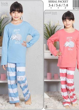 Пижама для девочек трикотаж vienetta 3-4 лет