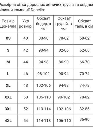 Donella набор 5 шт трусиков стринги нови размер l туречева