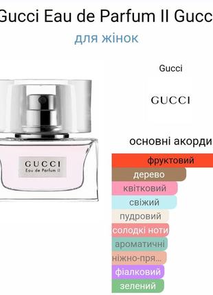 Sisters aroma пробники