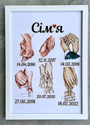 Постер рамка метрика сім‘я рамка а4 3