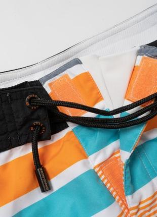 Hugo boss swimming shorts плавальні шорти5 фото