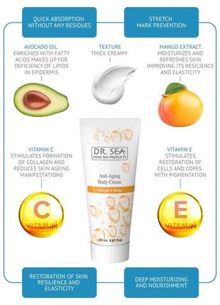 Антивіковий крем для тіла з олією авокадо dr. sea anti-aging body cream 200 мл