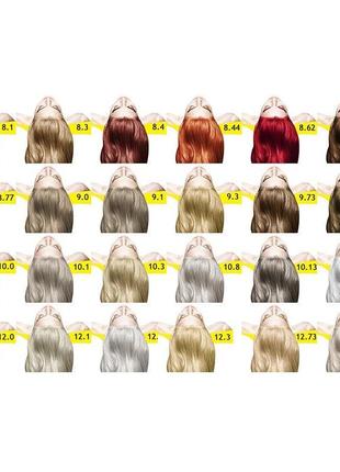 Стойкая крем краска для волос интенсивно красно-тёмный блонд 6.66 εxclusive hair color cream 100 мл5 фото