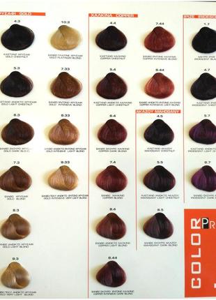 Стійка крем-фарба для волосся 11.83 суперблонд какао color pro hair color cream 100 ml4 фото