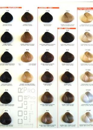 Стійка крем-фарба для волосся 11.83 суперблонд какао color pro hair color cream 100 ml3 фото