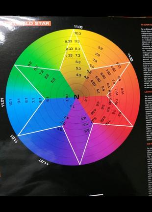 Стойкая крем краска для волос 6.1 тёмно-русый пепельный color pro hair color cream 100 ml