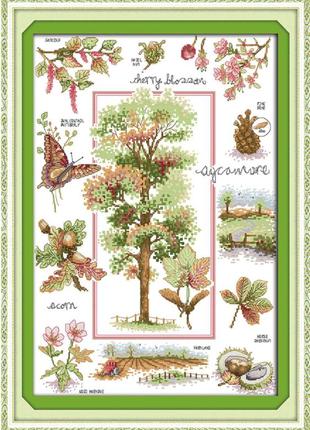 Набір для вишивання хрестиком з нанесеною на канву схемою "botanical garden". aida 14ct printed, 39*55см