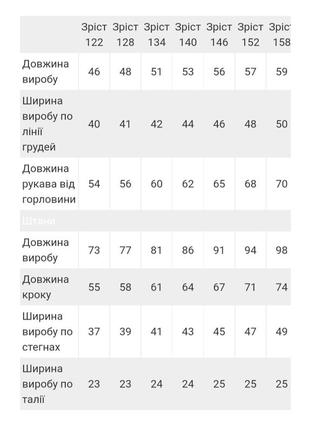 Тепла піжама на флісі, теплая пижама на флисе, флісова піжама, флисовая пижама5 фото