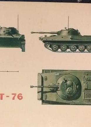 Листівка 1975 техніка актуально