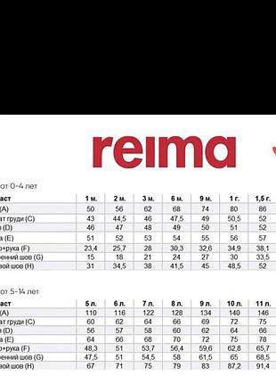 Термобілизна reima розмір 90 4