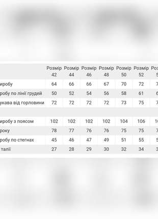 Тепла піжама флісова, тёплая пижама флисовая7 фото