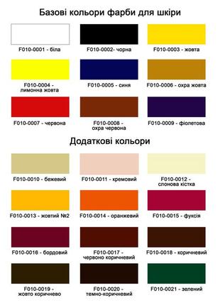 Фарба для підошви, гуми, поліуретану,пластику 40 мл."dr.leather" coral pink