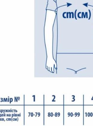 Коректор постави