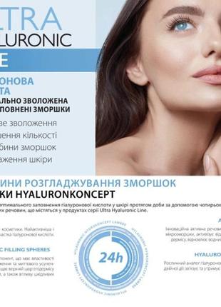 Акция крем от морщин вокруг глаз ultra hyaluronic line airless гиалуроновый франция 15мл4 фото