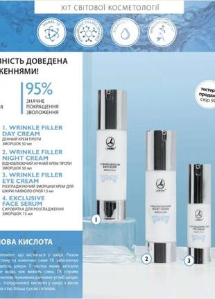 Акция крем от морщин вокруг глаз ultra hyaluronic line airless гиалуроновый франция 15мл5 фото