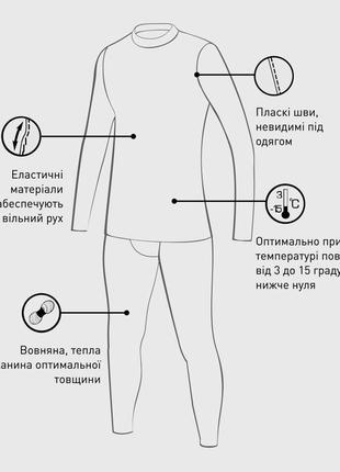 Кальсони чоловічі hetta mb125 фото