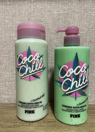 Лосьйон victoria's secret coco chill lotion