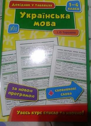 Довідник з українскої мови та допомога у дпа
